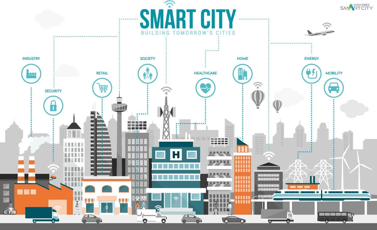 Vinhomes Smart City thông minh